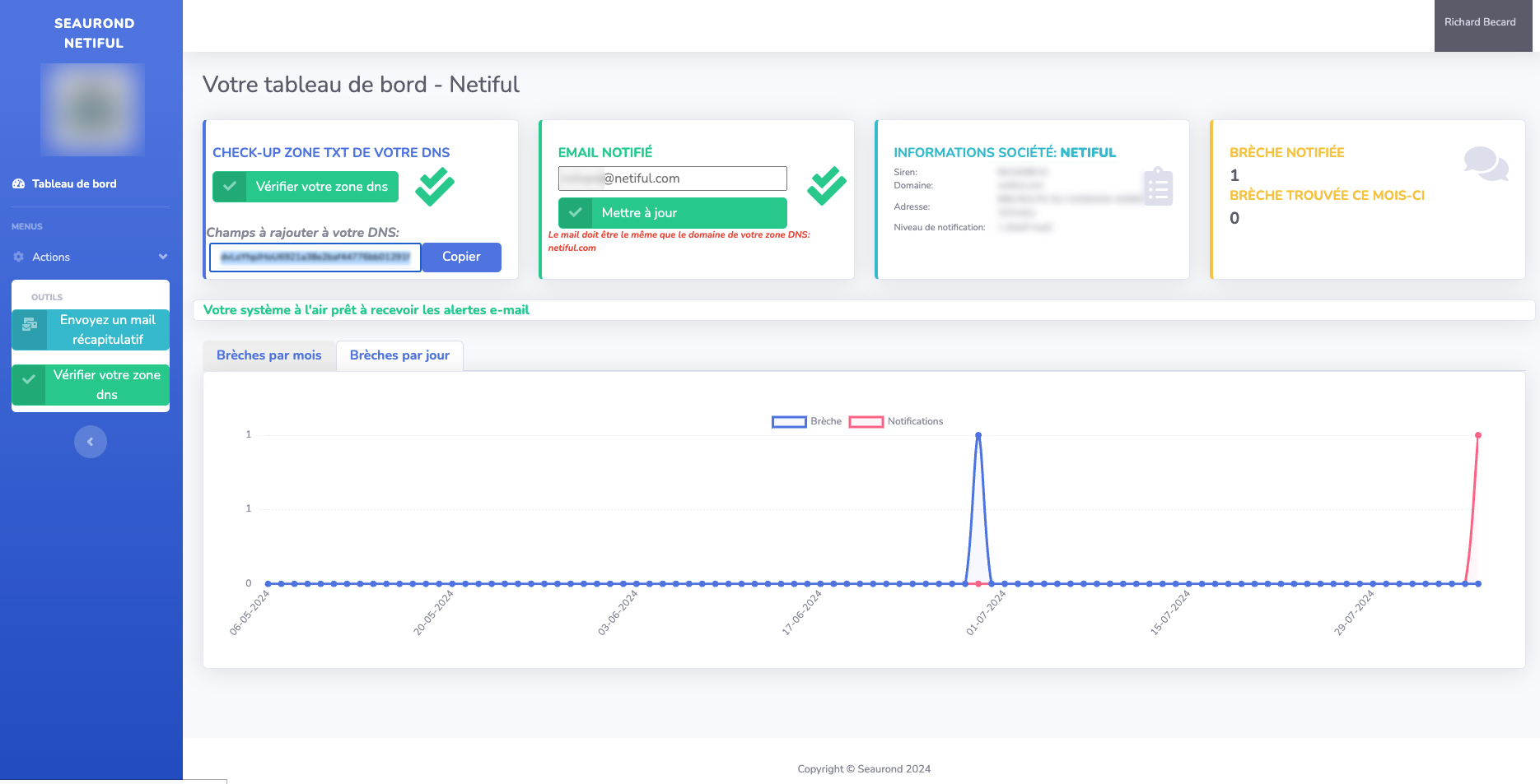 Interface utilisateur de gestion DNS et suivi sécuritaire